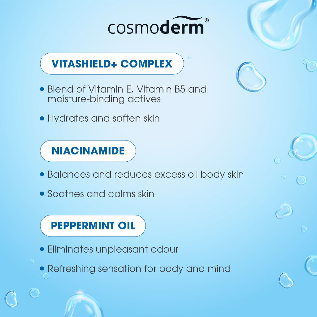 IcyCool Antibacterial Shower Cream