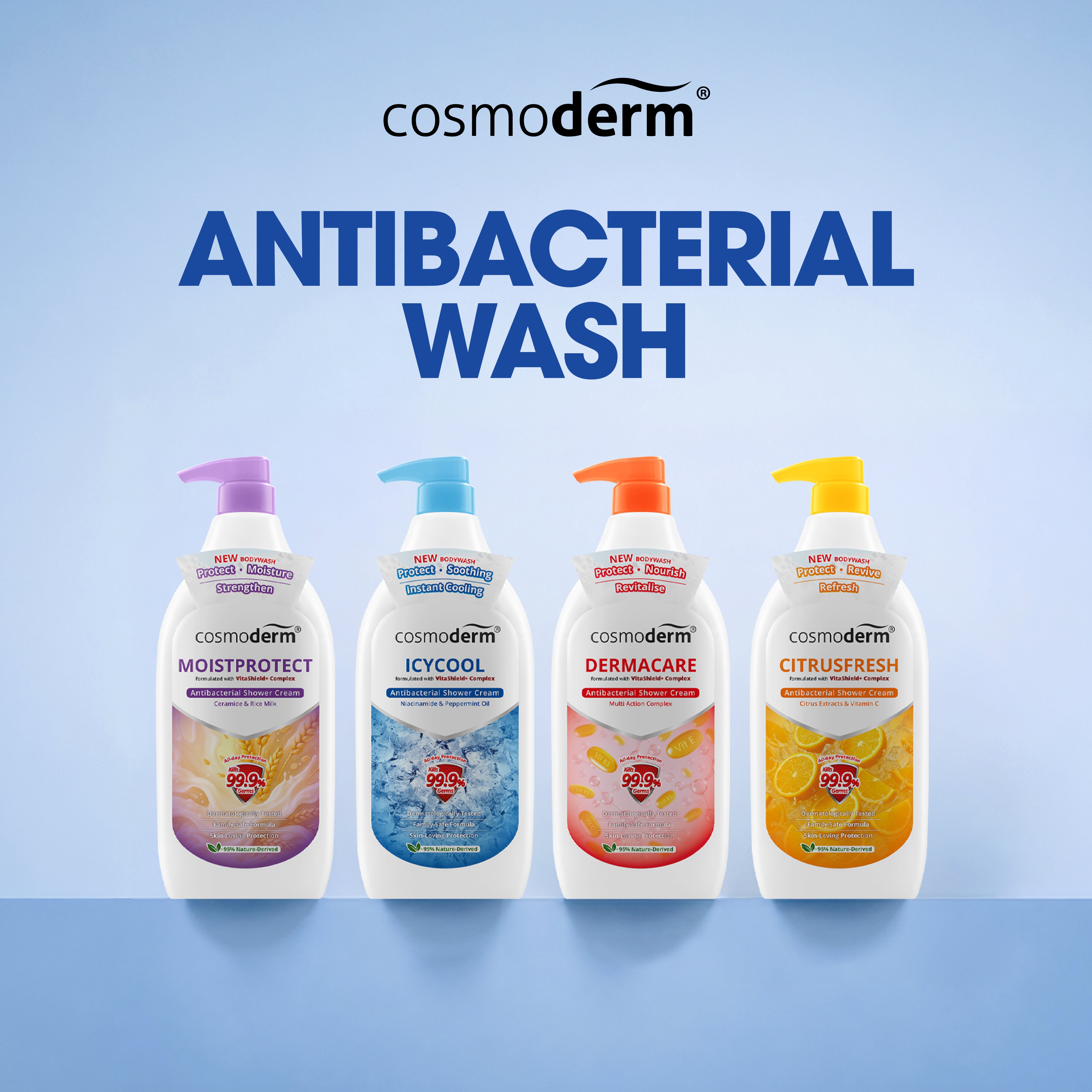 Antibacterial Wash