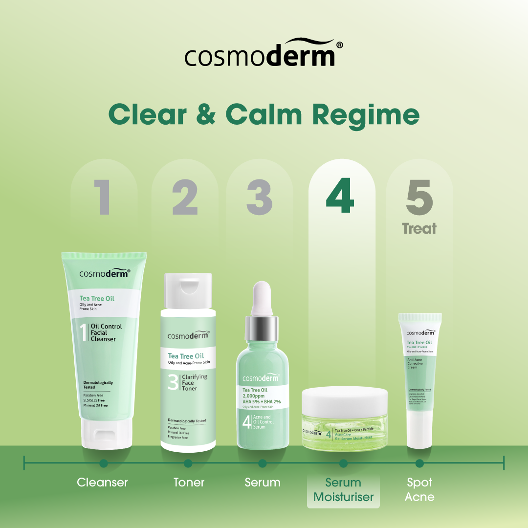 Tea Tree Oil AcneCare Gel Serum Moisturiser 30ml