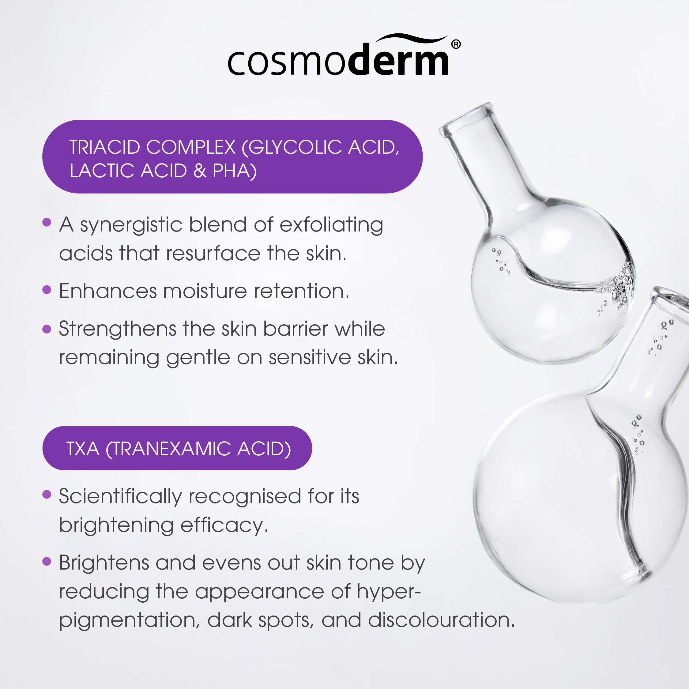 GlowRevive BioPeel+ Clear Pad 60pcs