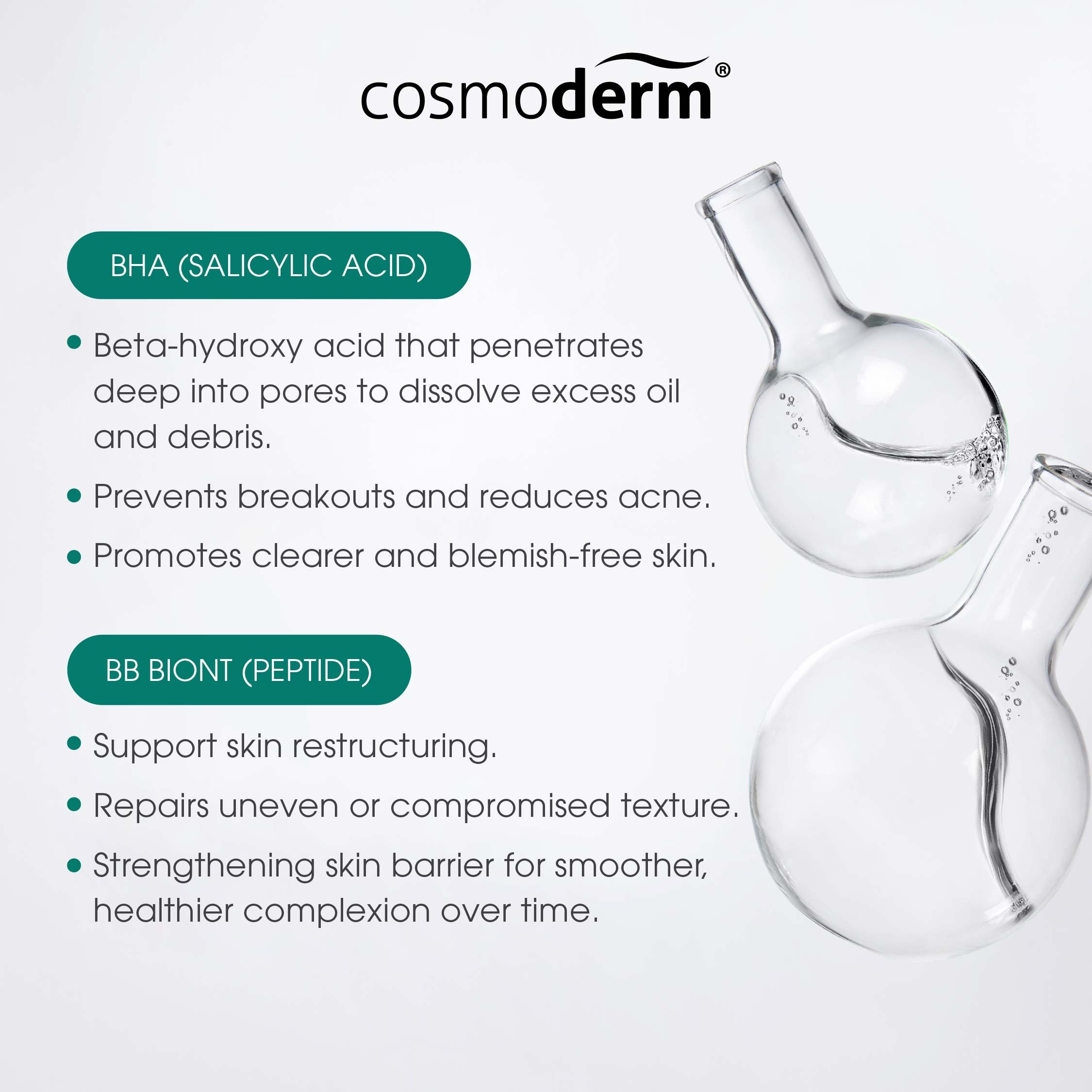 PoreFix Repair BioPeel+ Clear Pad 60pcs