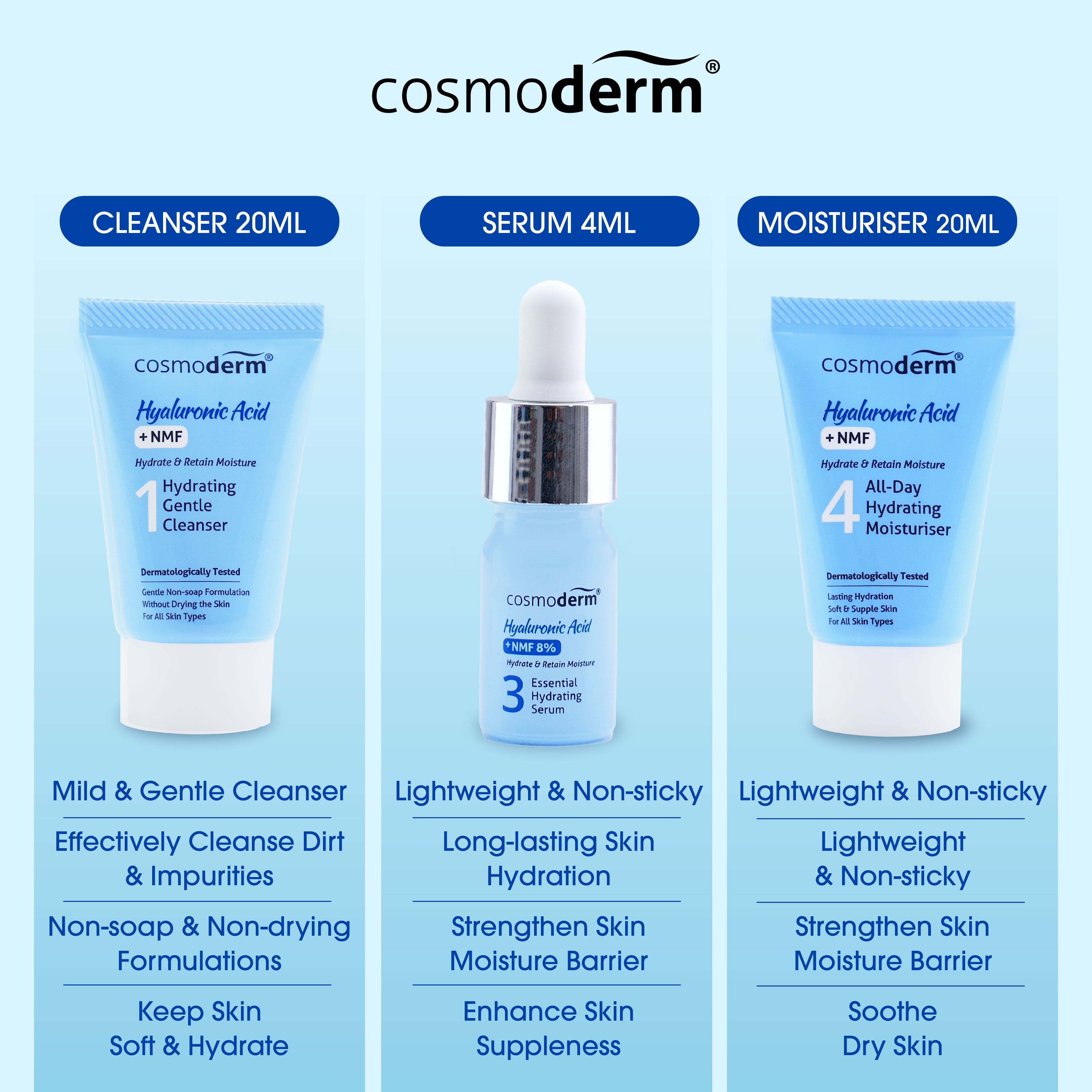 Hyaluronic Acid Hydrating Mermaid Travel Set