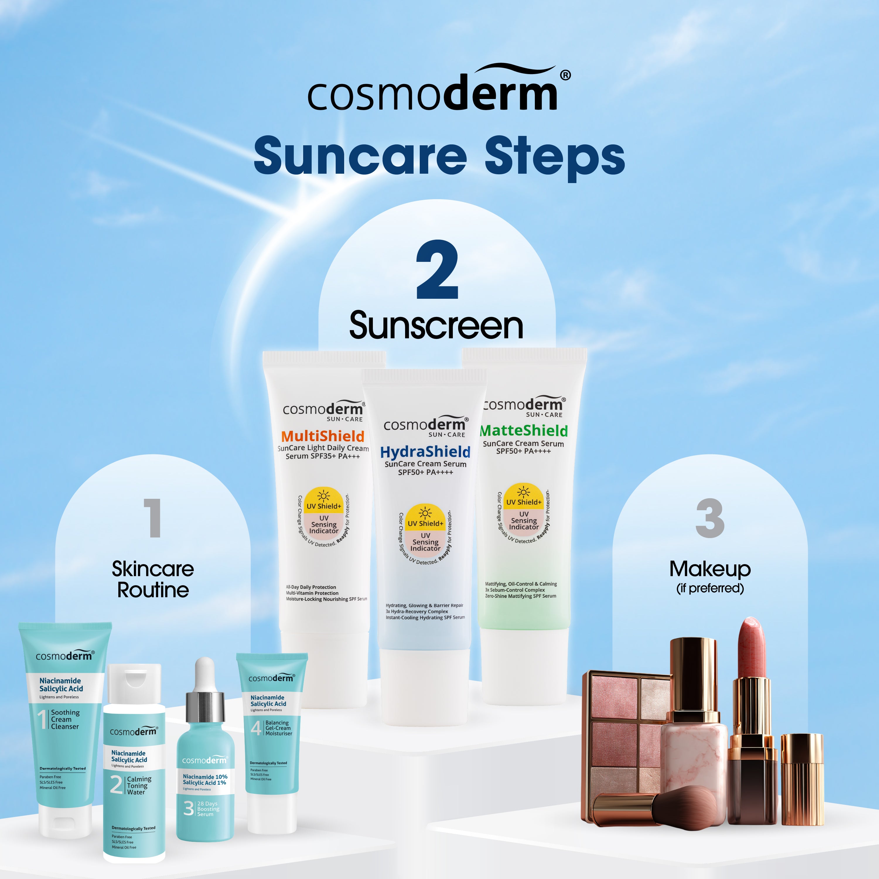 HydraShield SunCare Cream Serum SPF50+ PA++++ 30ml