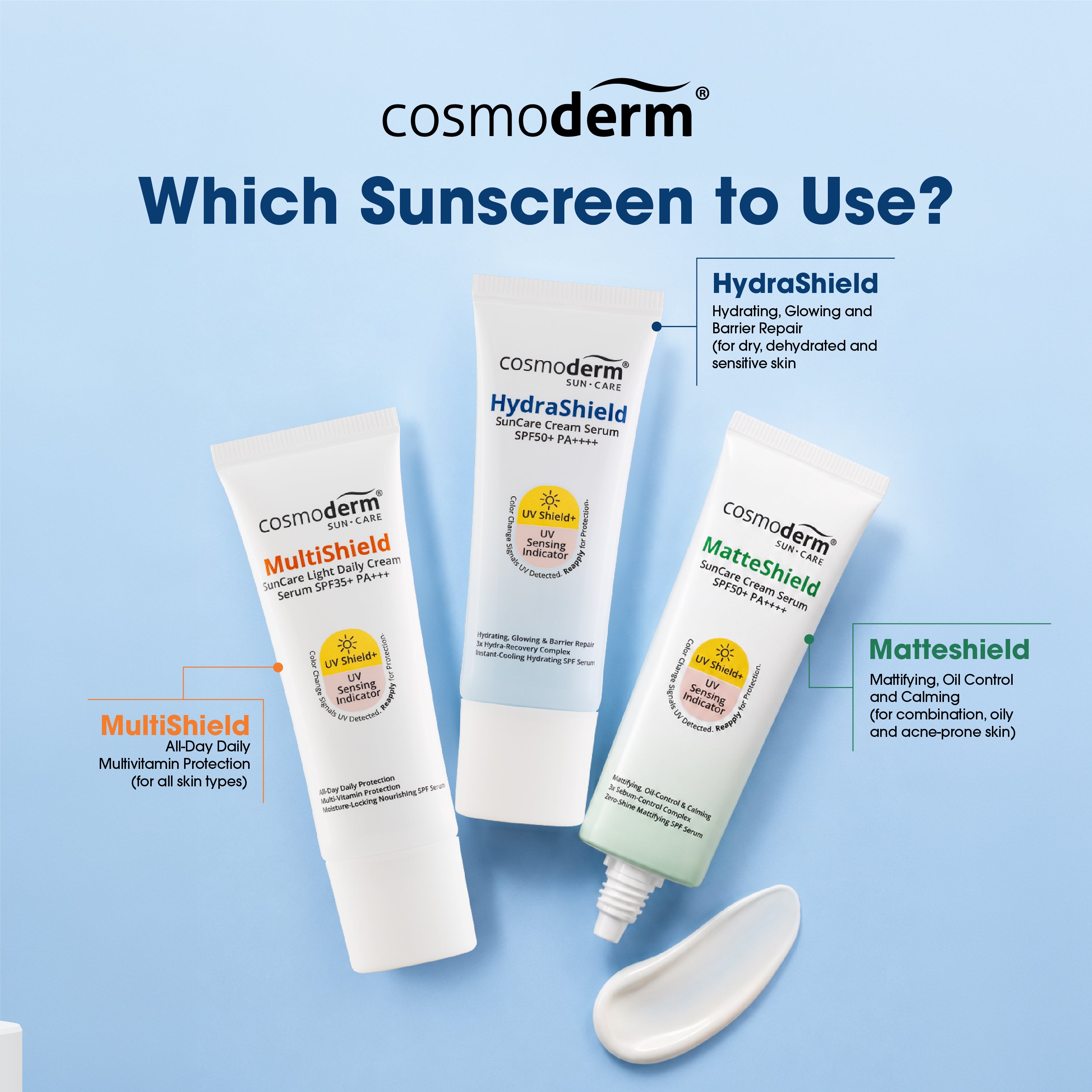 HydraShield SunCare Cream Serum SPF50+ PA++++ 30ml