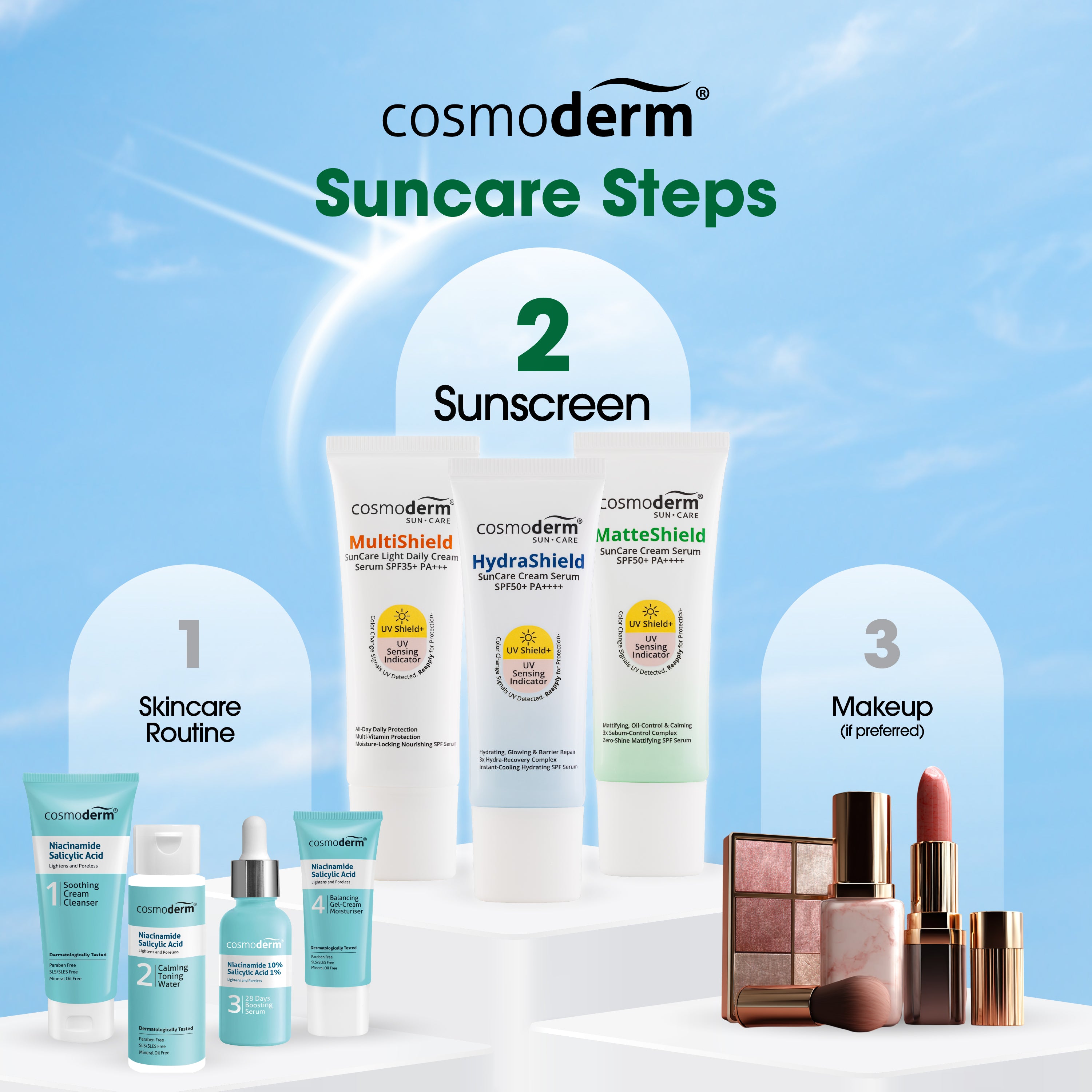MatteShield SunCare Cream Serum SPF50+ PA++++ 30ml