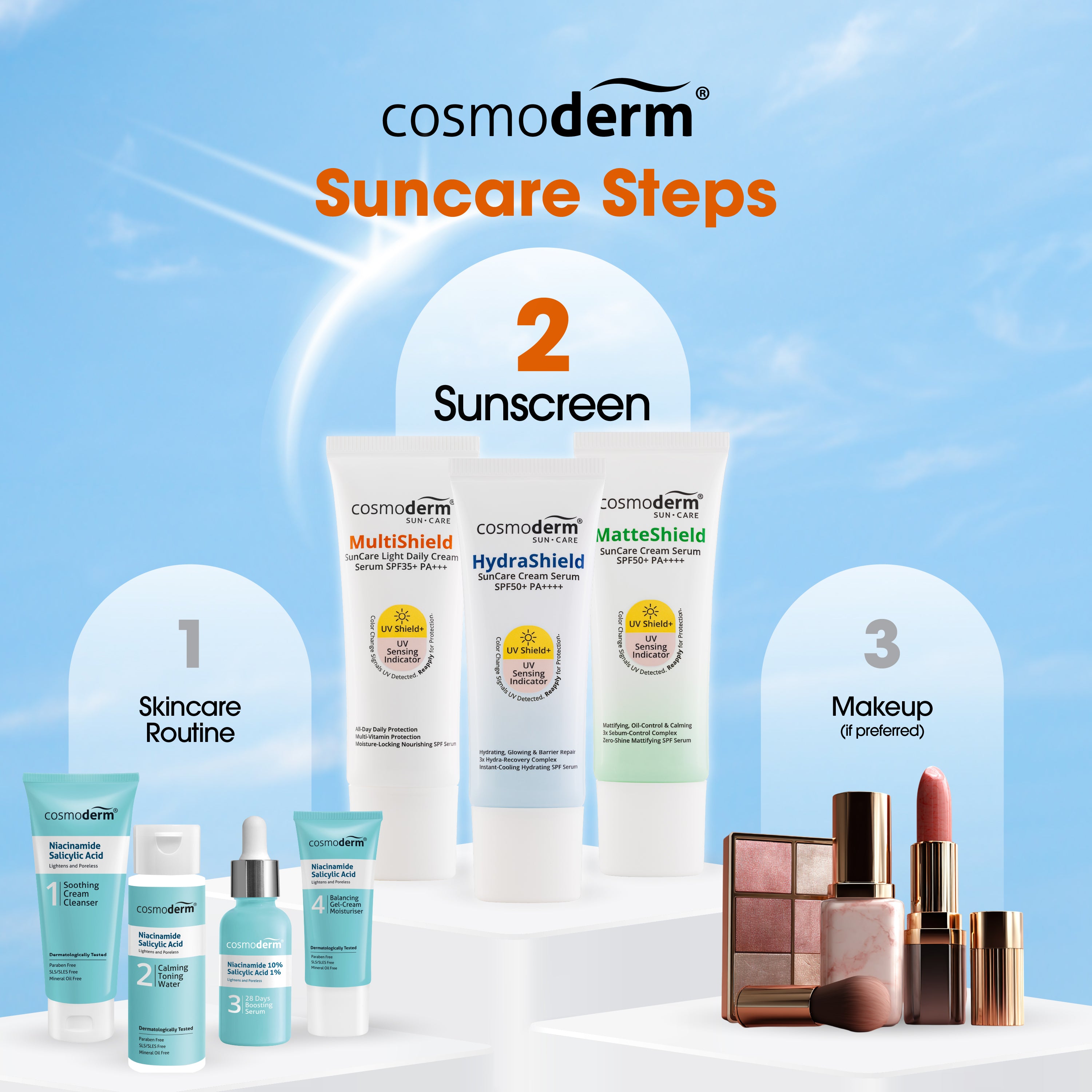 MultiShield SunCare Light Daily Cream Serum SPF35+ PA+++ 30ml