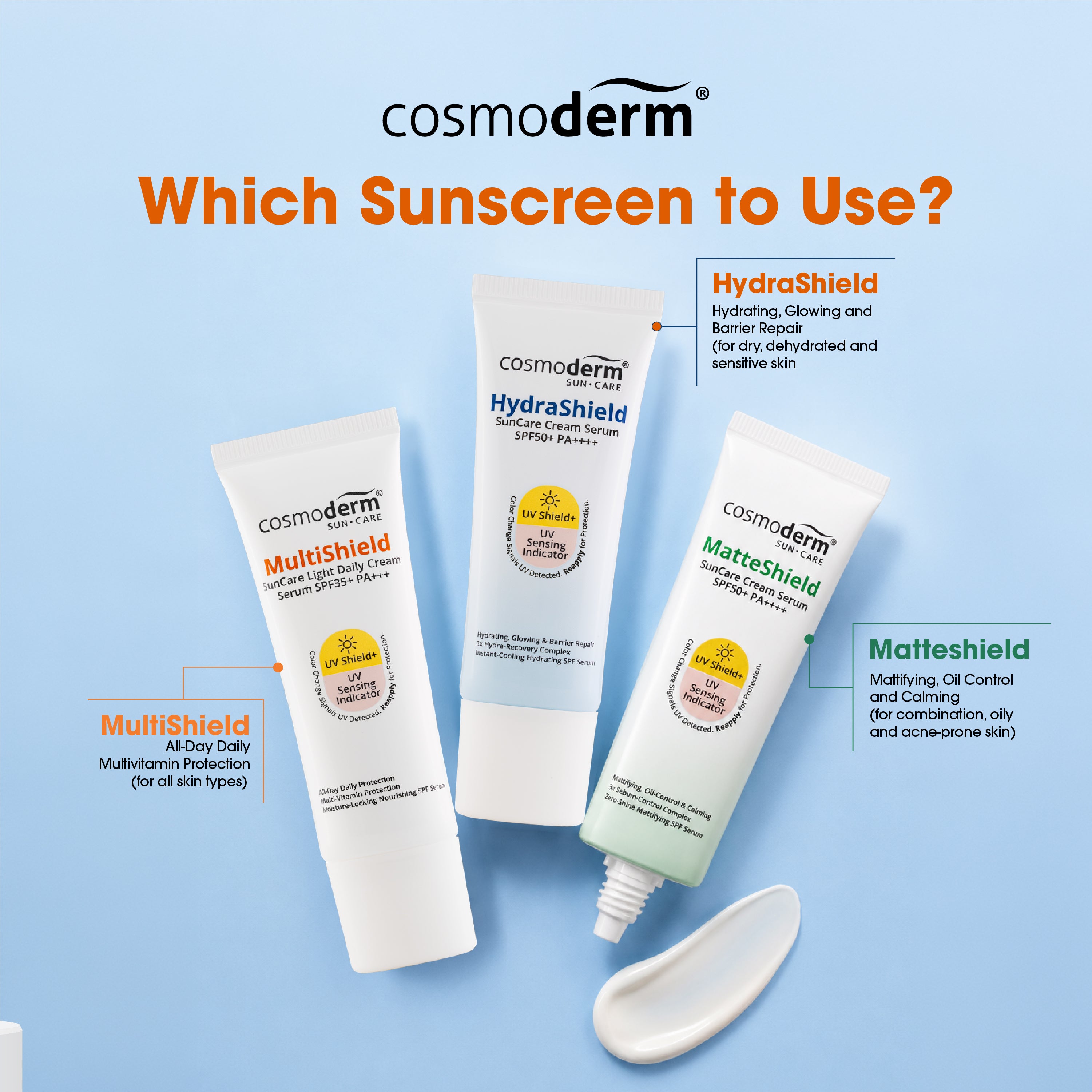 MultiShield SunCare Light Daily Cream Serum SPF35+ PA+++ 30ml