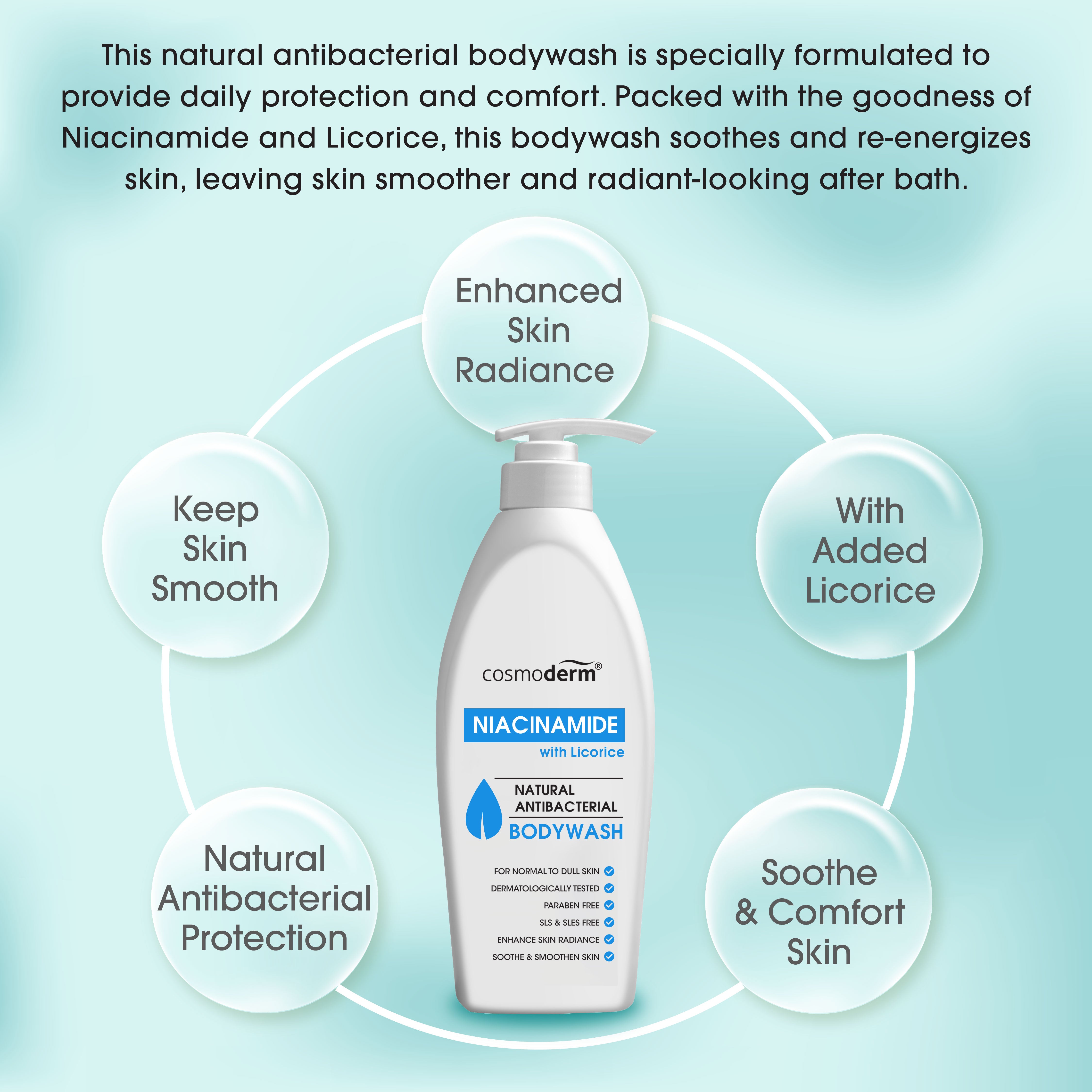 Niacinamide Bodywash 500ml