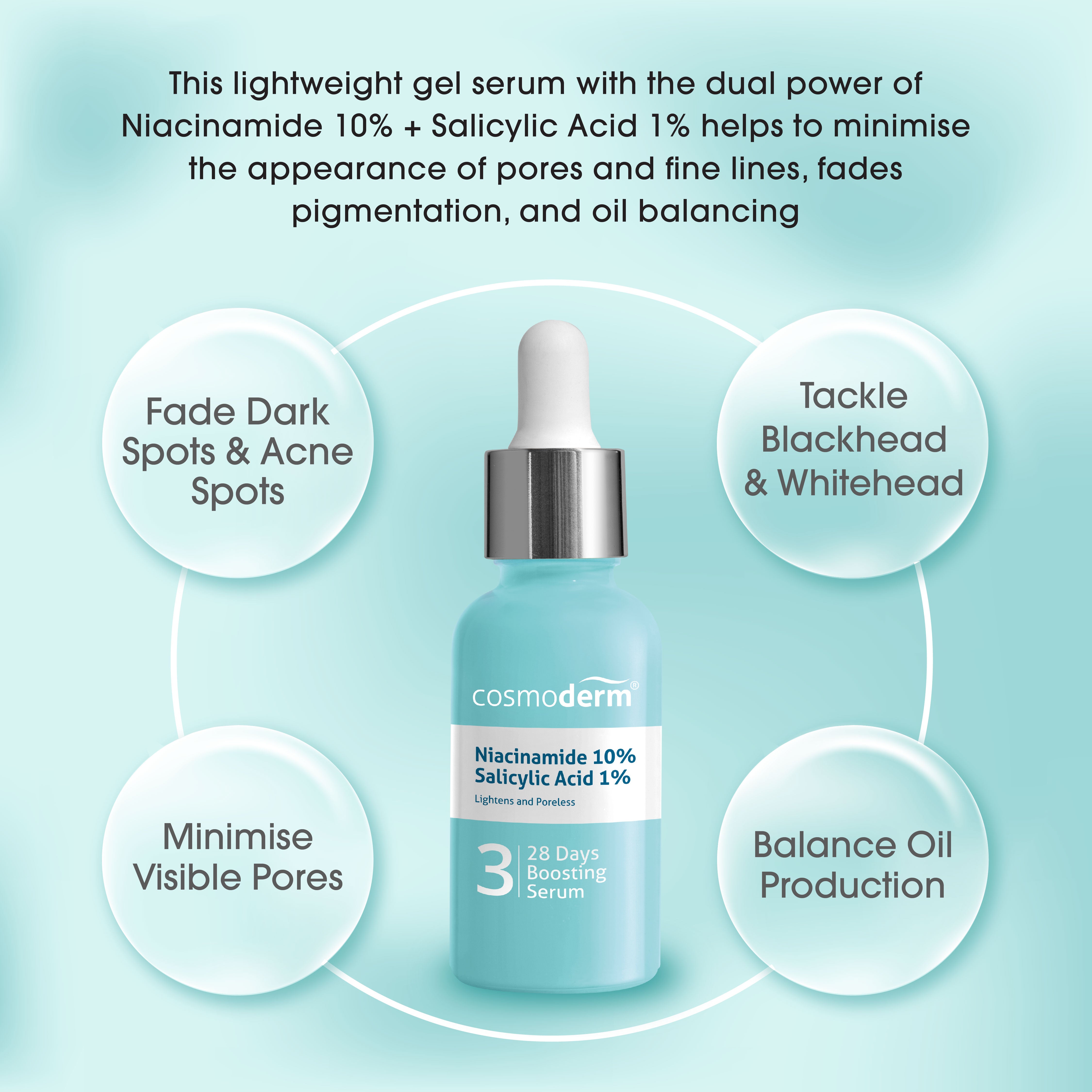 Niacinamide Salicylic Acid 28 Days Boosting Serum