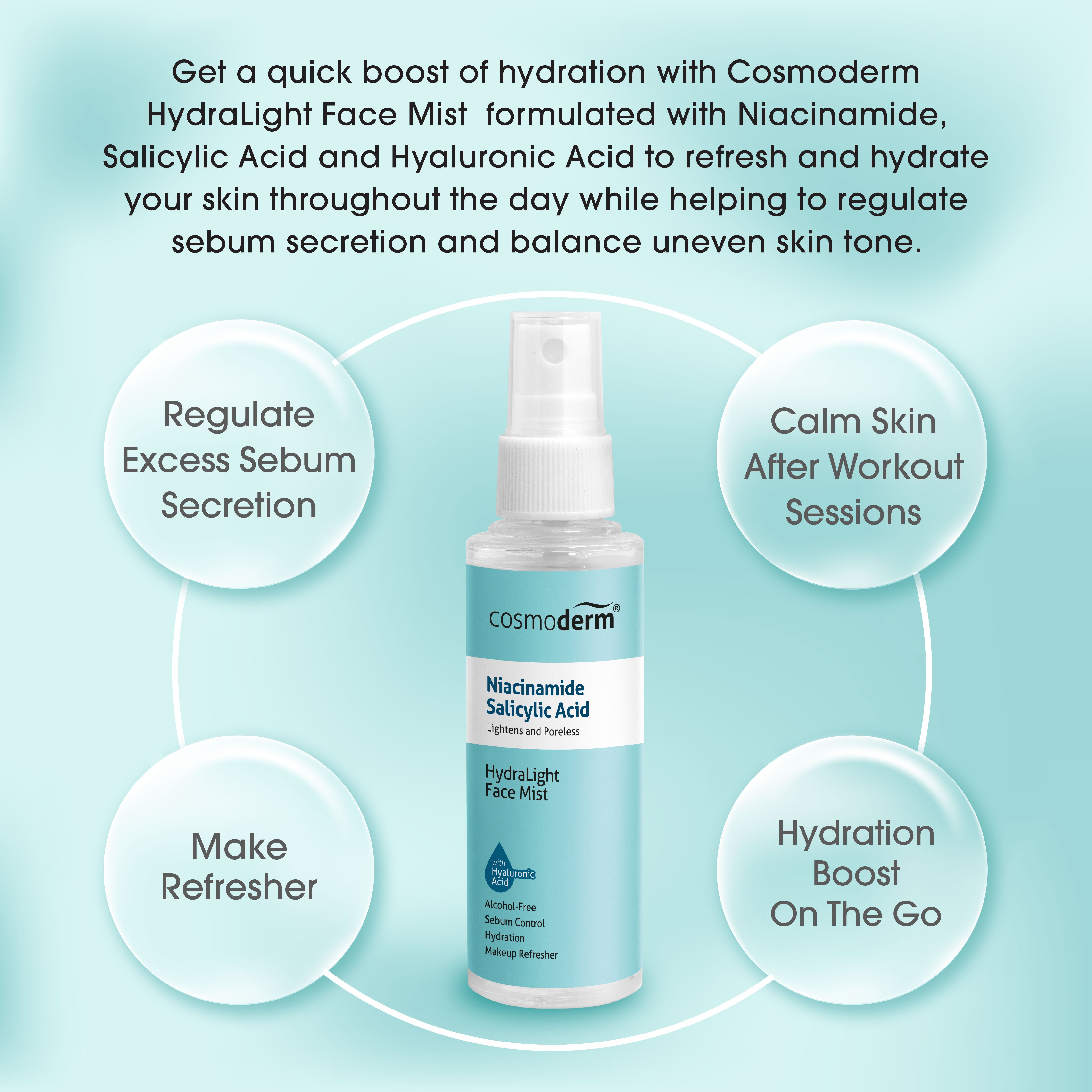 Niacinamide Salicylic Acid Hydralight Face Mist 50ml