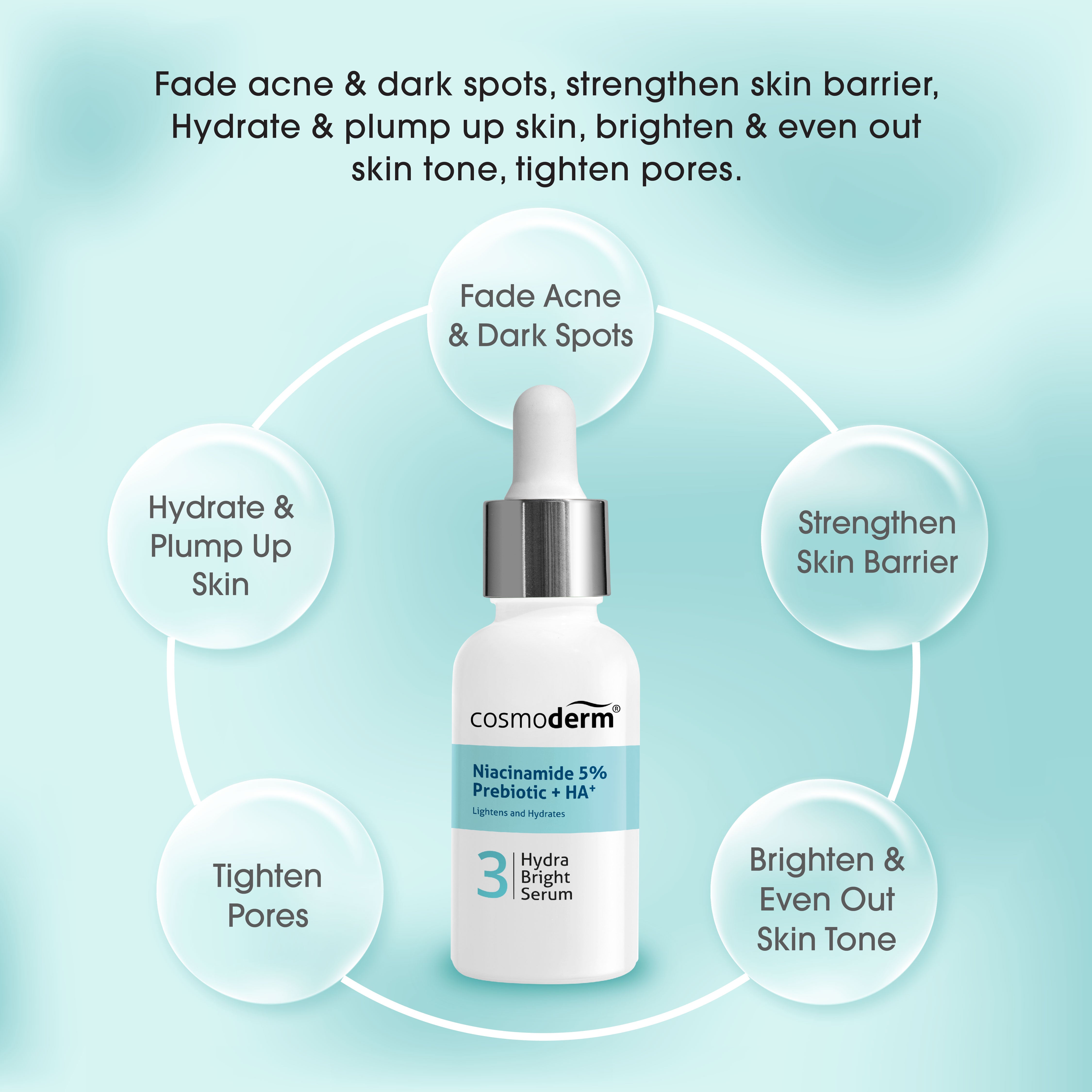 Niacinamide Hydra Bright Serum 30ml