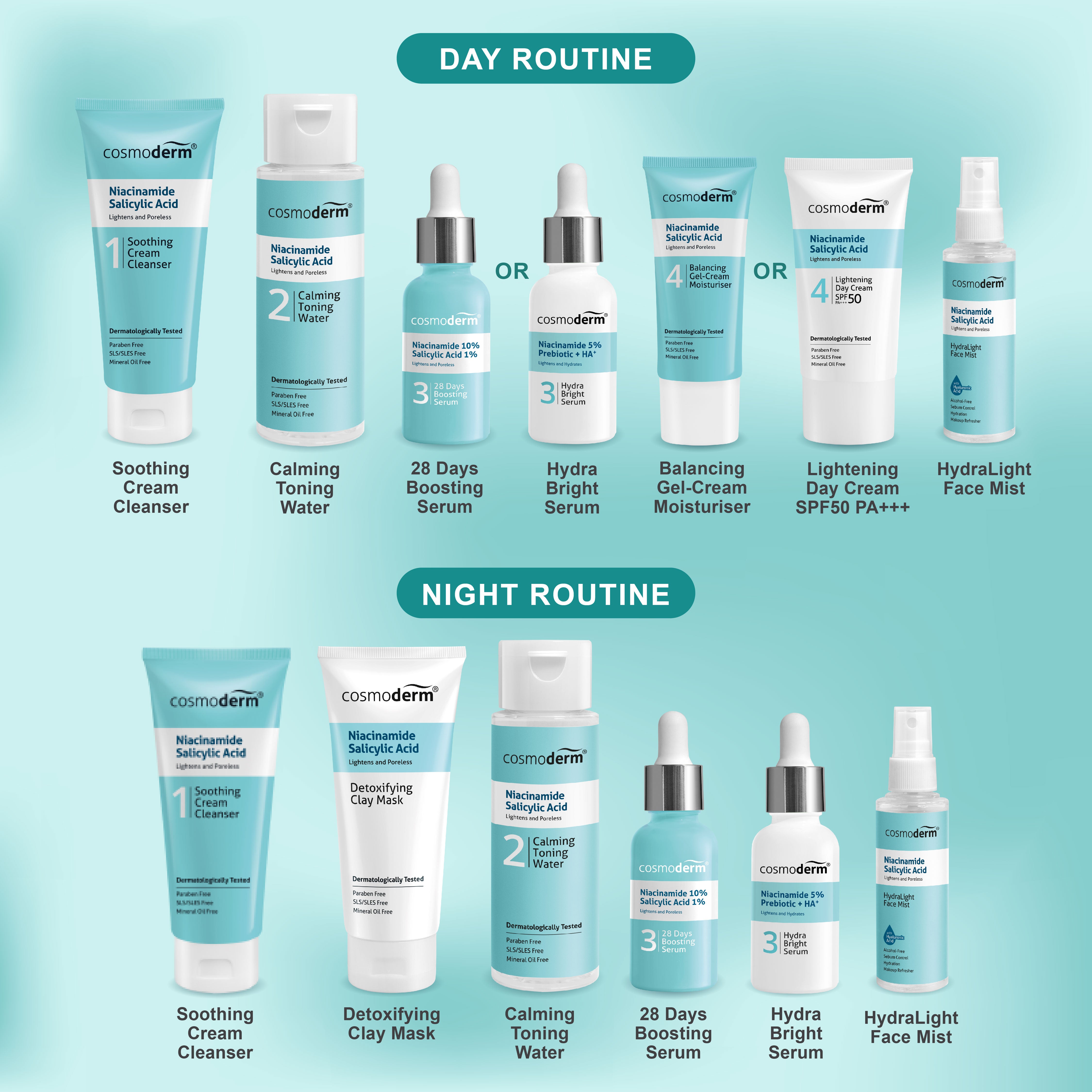 Niacinamide Salicylic Acid 28 Days Boosting Serum