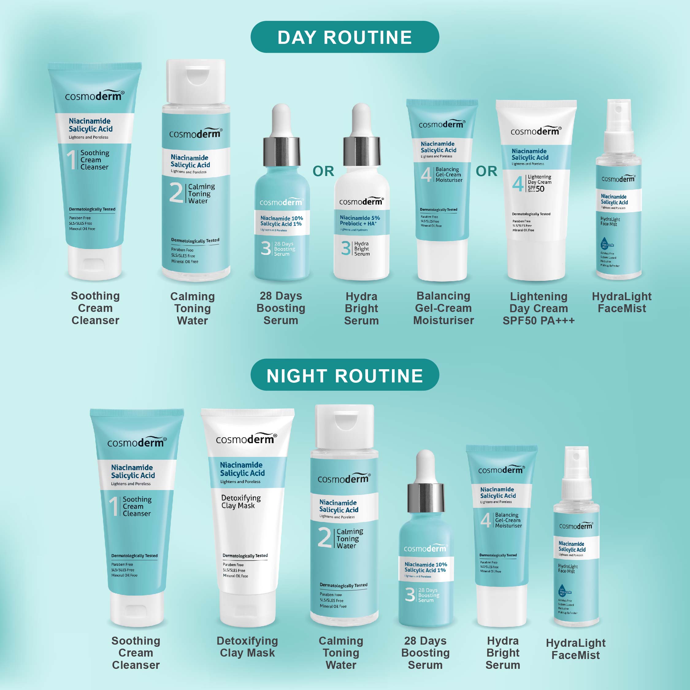 Dare To Glow Set (NSA Travel Set)