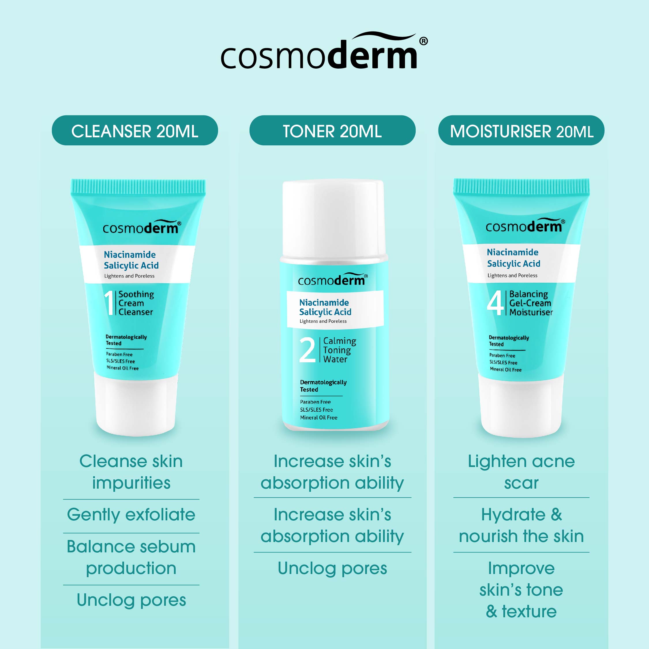 Dare To Glow Set (NSA Travel Set)