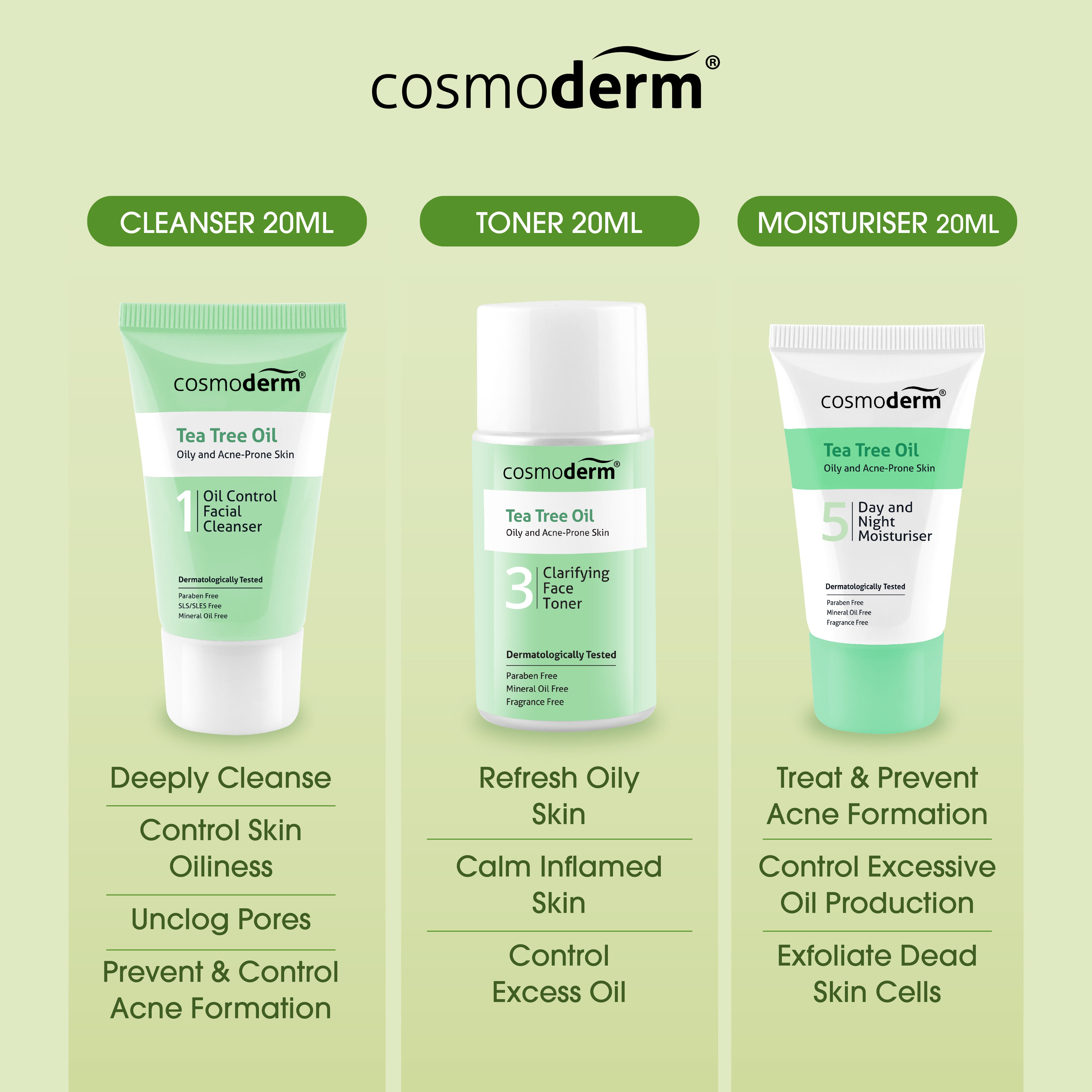 Acne Starter Kit (TTO Travel Set)