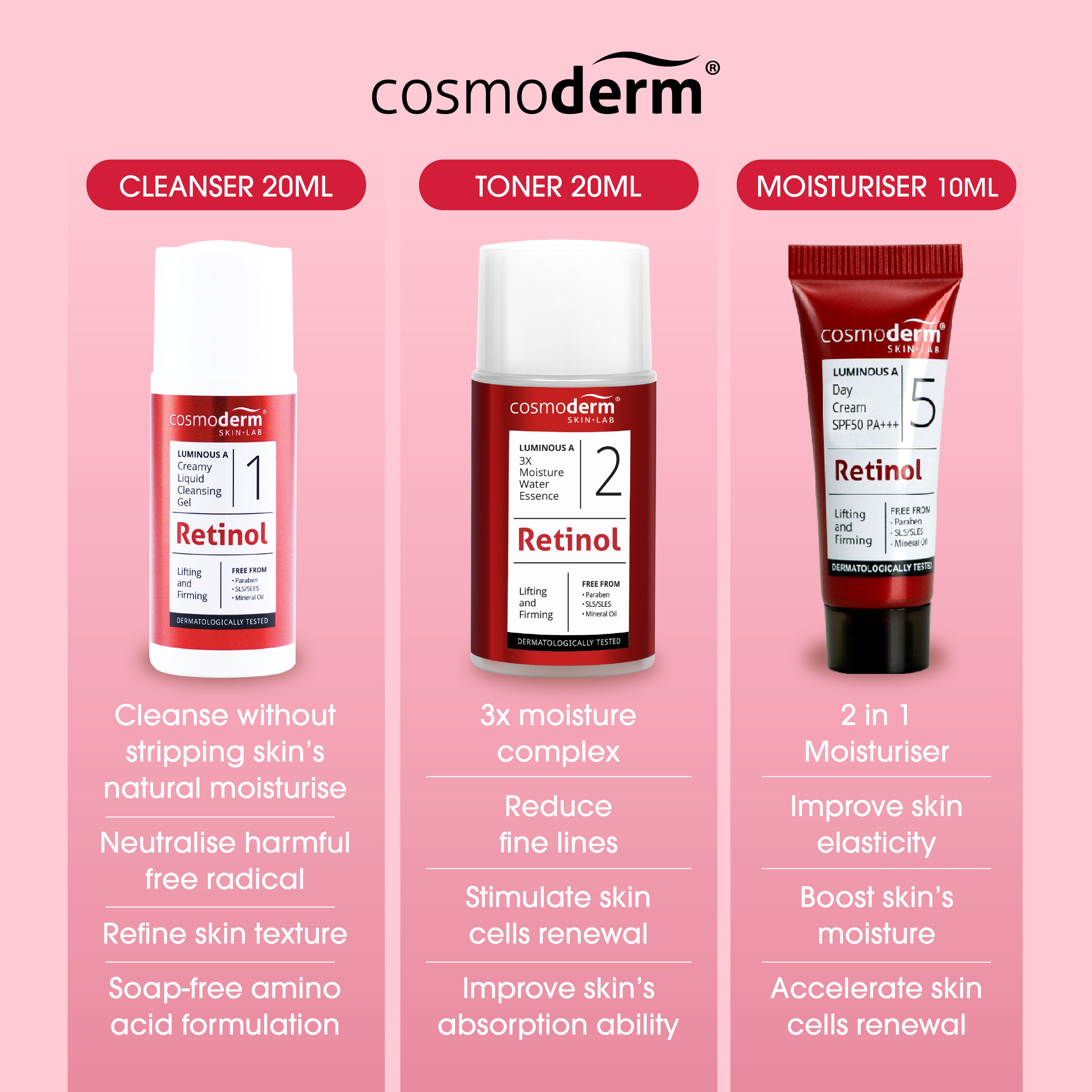 Luminous A Set (LA Travel Set)