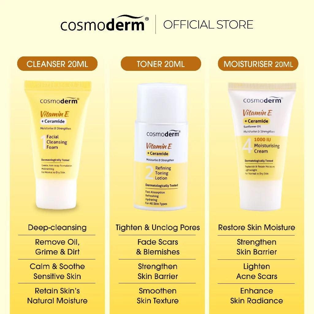 Vitamin E + Ceramide Travel Set