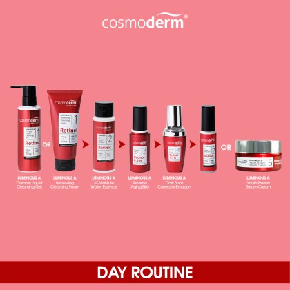 COSMODERM Luminous A Reverse Aging Elixir 30ml (0.3% Retinol) Serum